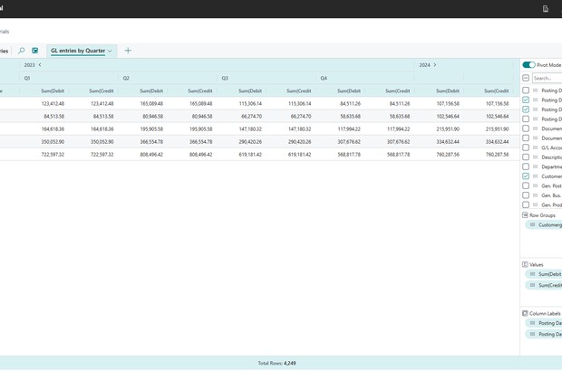 bc-data-analysis Modo de analise de dados do Dynamics 365 Business Central com lancamentos contabeis em tabela dinamica